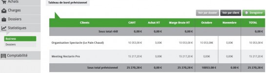 Statistiques : Caculez votre marge brute par dossier